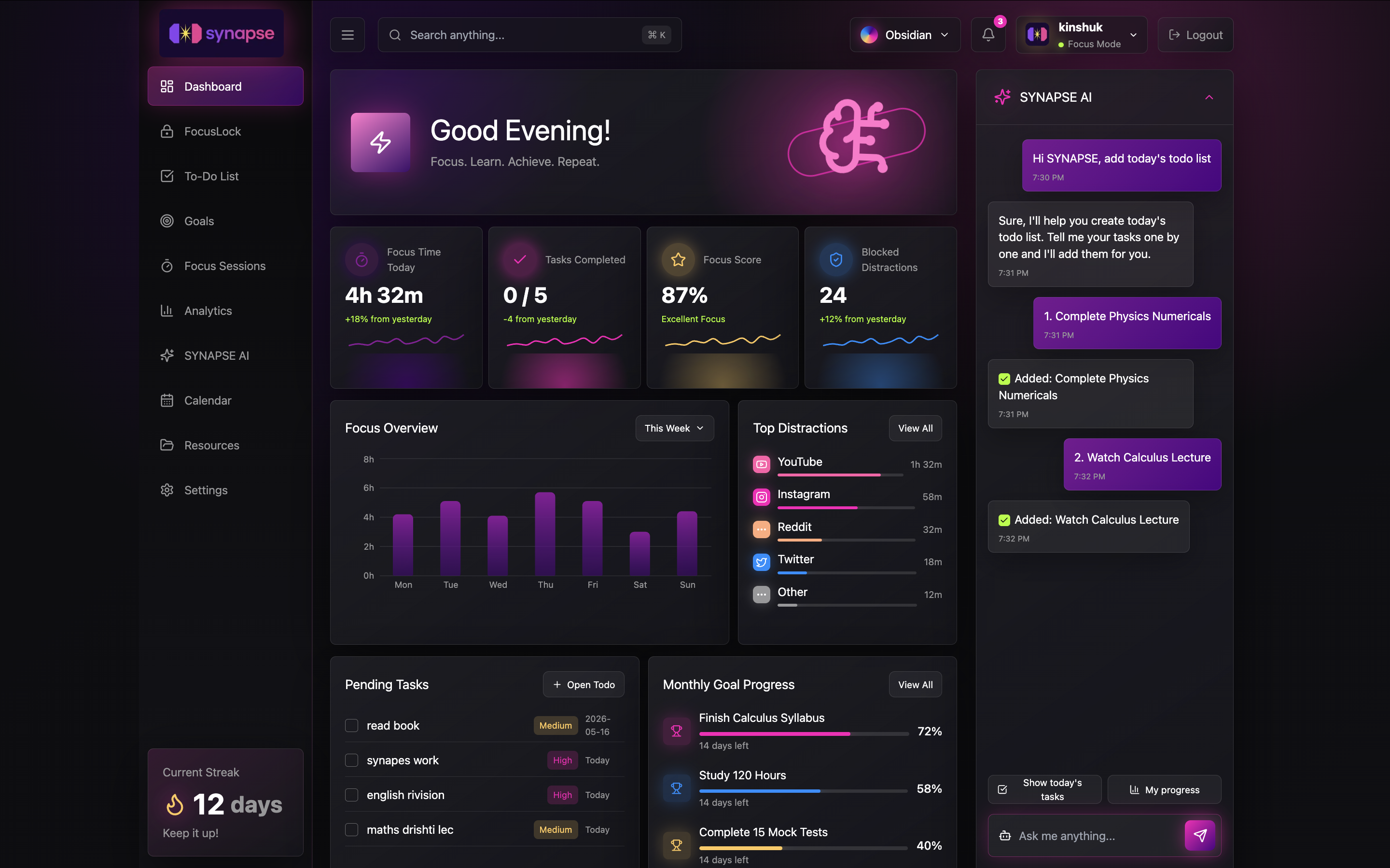 SYNAPSE dashboard with analytics and AI assistant