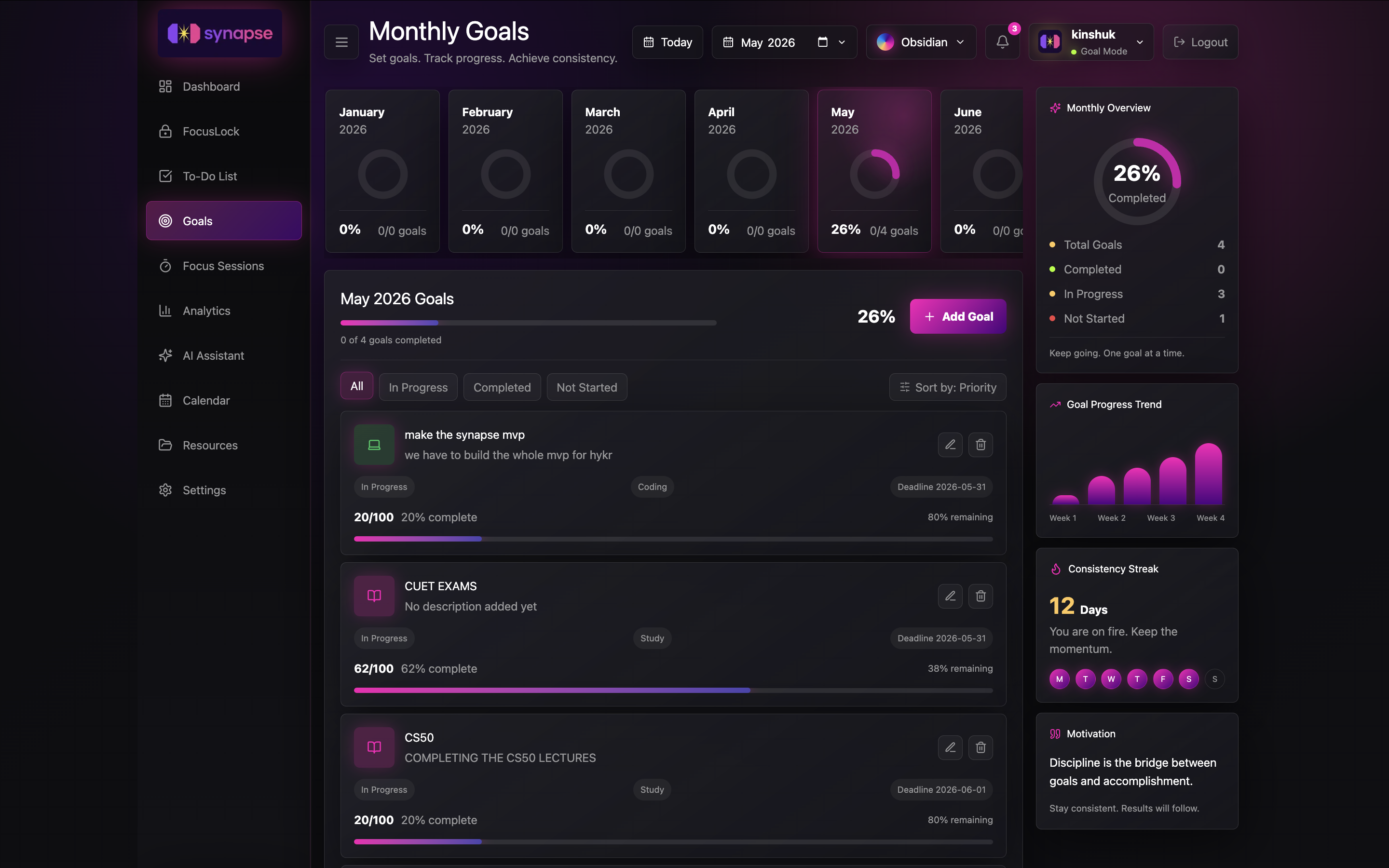 SYNAPSE goals page with monthly goal tracking
